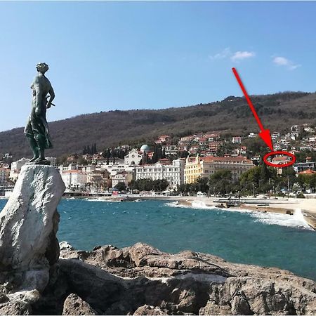 Panoramico Apartment أوباتيا المظهر الخارجي الصورة