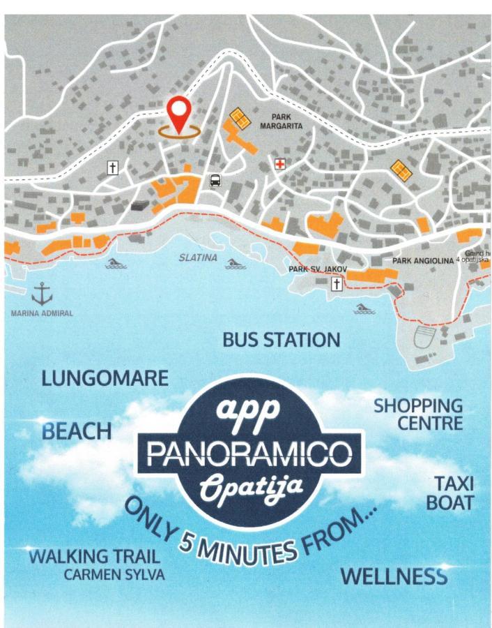 Panoramico Apartment أوباتيا المظهر الخارجي الصورة