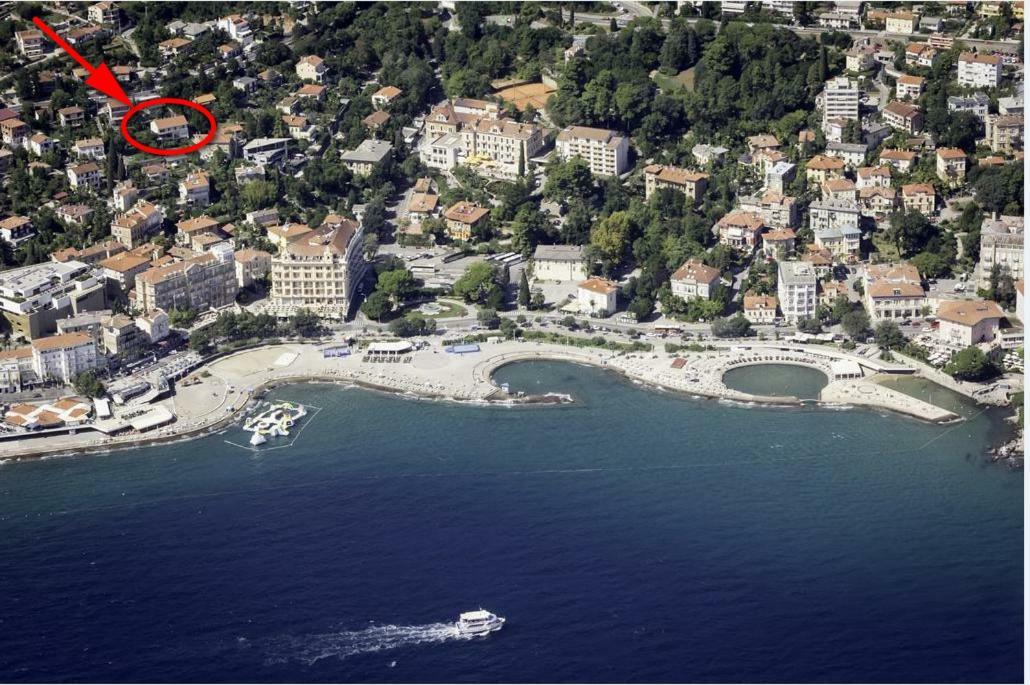 Panoramico Apartment أوباتيا المظهر الخارجي الصورة
